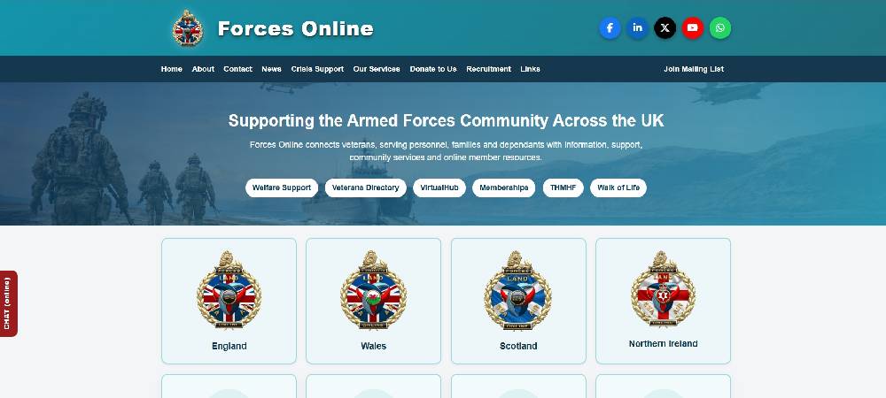 New Forces Online