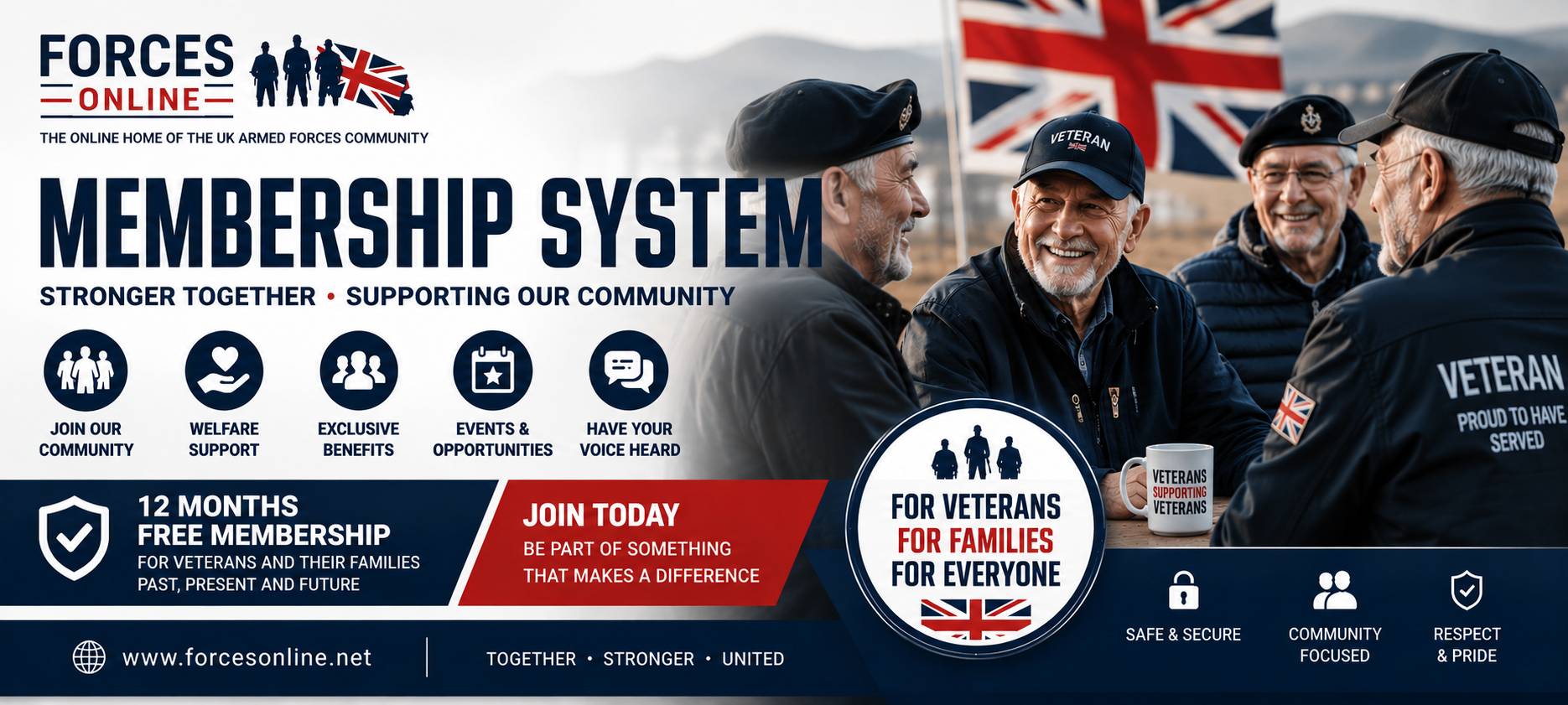 Forces Online Members